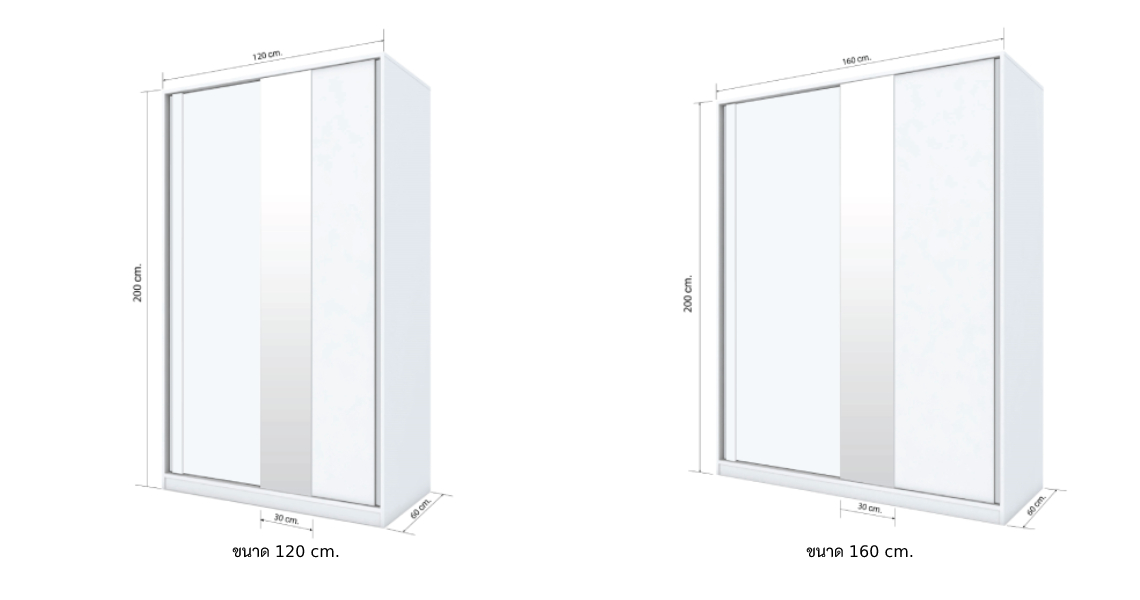 Wardrobesdoors Model