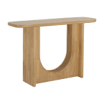 Console tables