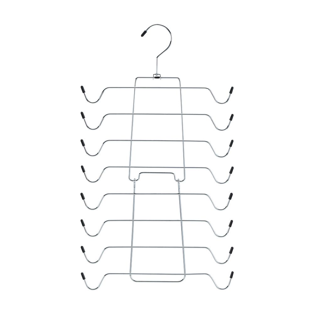 Model (2 /) -