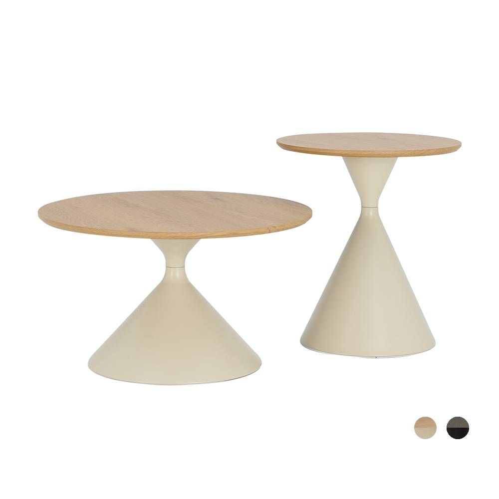 Nesting Model (2 /)