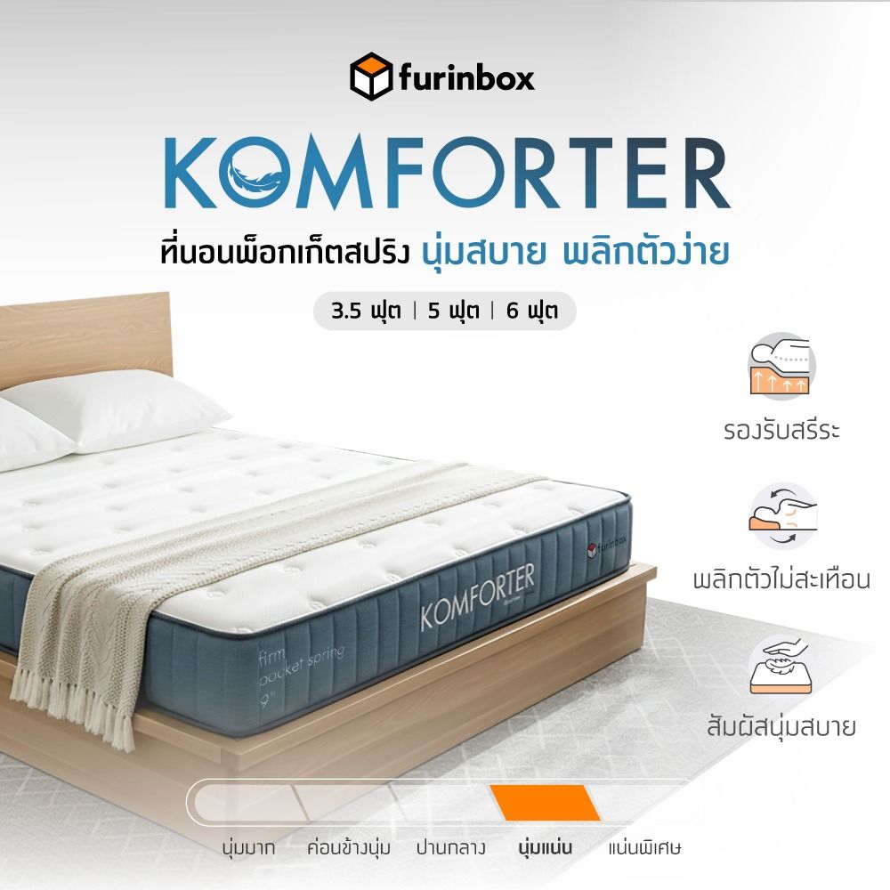 Furinbox Mattress Comforter - White/Blue